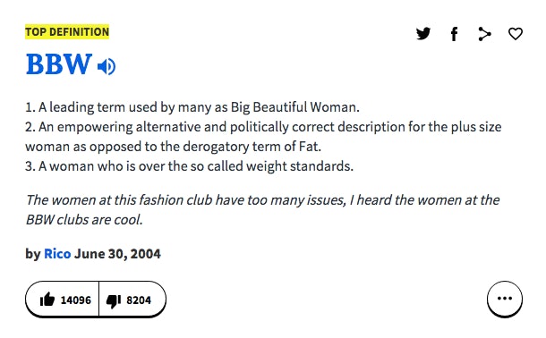 Fetish Urban Dictionary